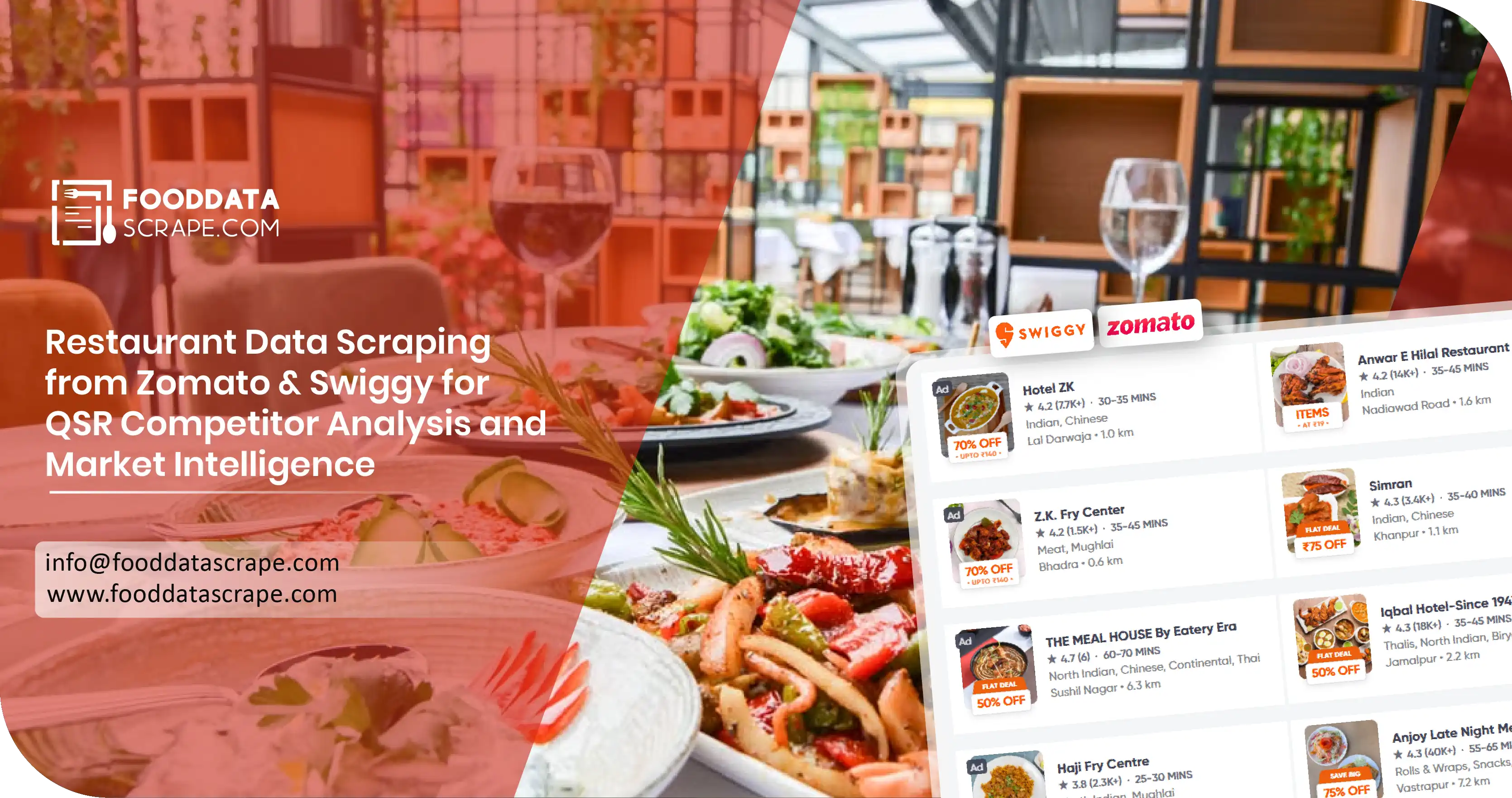 Restaurant Data Scraping from Zomato & Swiggy for QSR Competitor Analysis